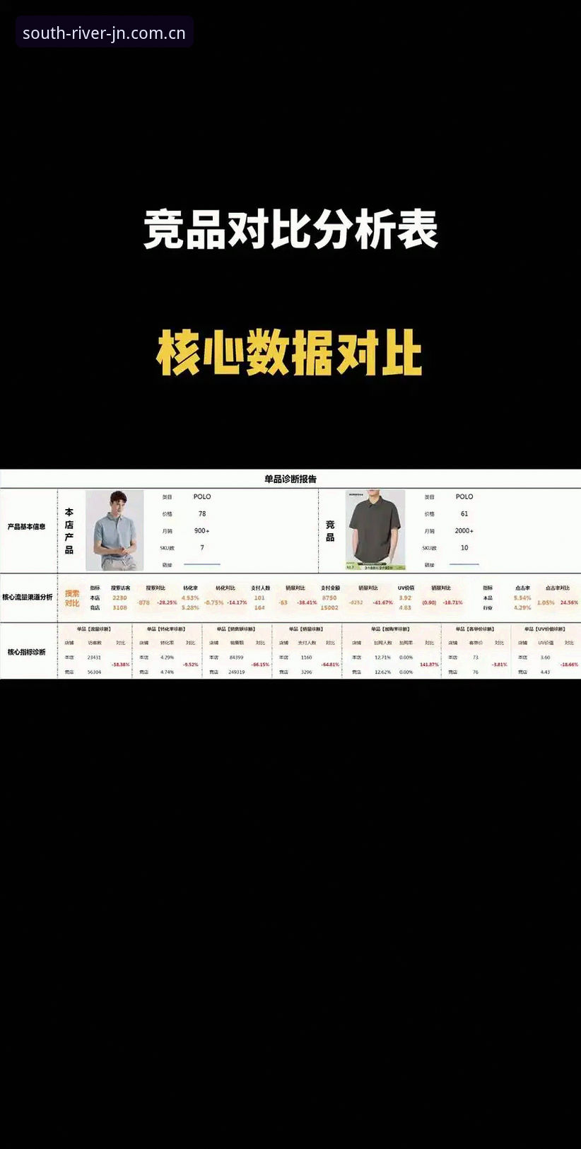 江南体育竞品对比 资深技术评测员揭秘:江南体育竞品对比实战体验与平台选择心得
