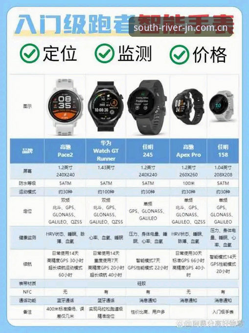 江南体育实时数据使用指南 江南体育官网实时数据功能全面评测——实战派使用指南深度解析
